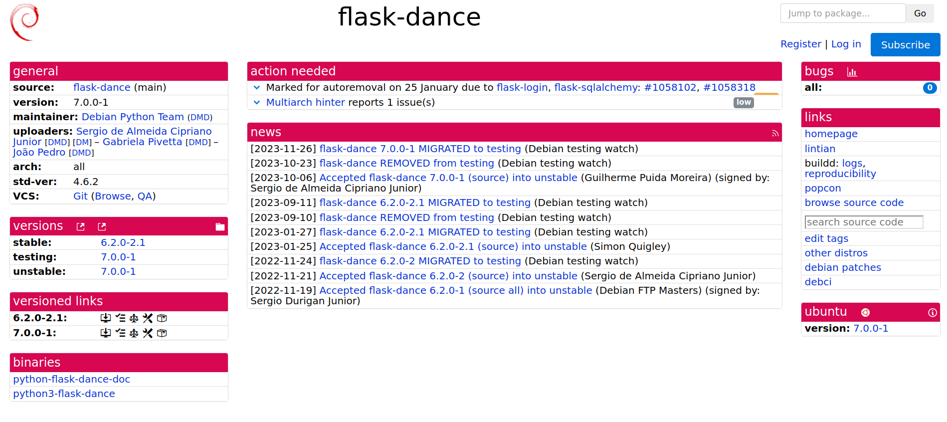 Figura 1 - Tracker do pacote flask-dance.